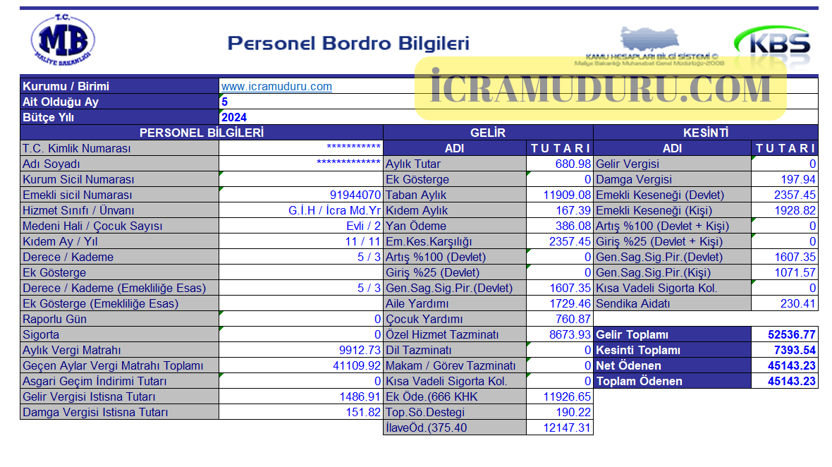 İcra Müdürü maaşı