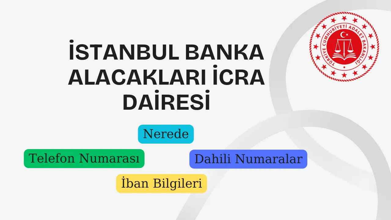 İstanbul Banka Alacakları İcra Dairesi