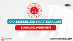 İcra Müdürlüğü Sınavı Konuları ve Soru Dağılımı Rehberi 2025