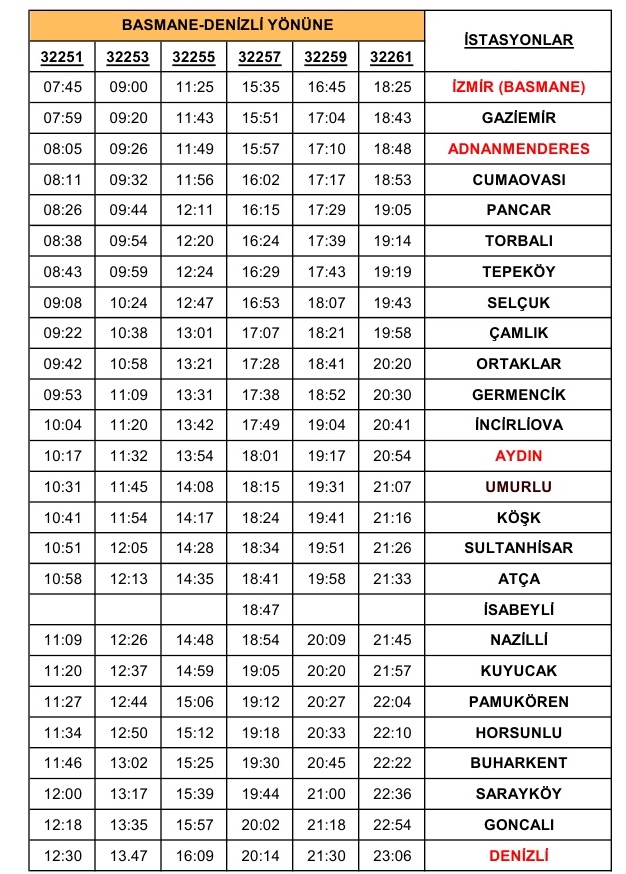 Denizli İzmir Tren Saatleri ve duraklar 2025