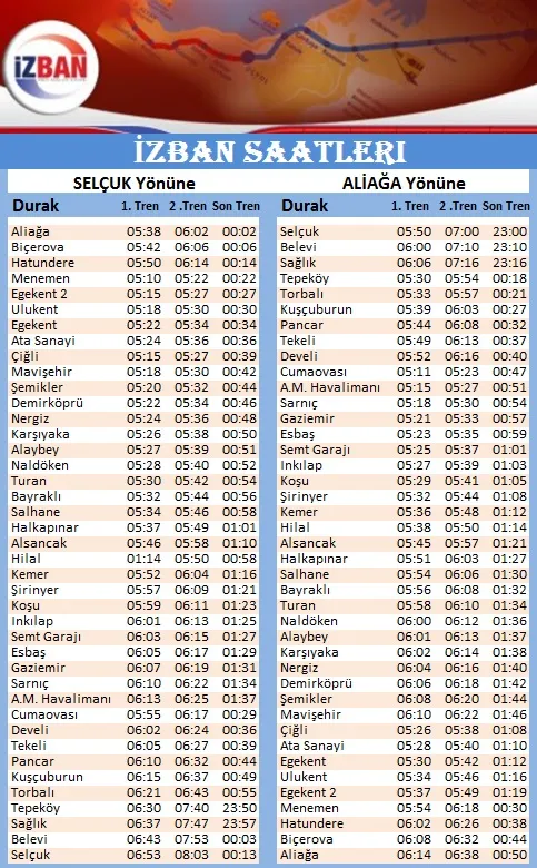 İzban Sefer Saatleri ve Durakları 2025