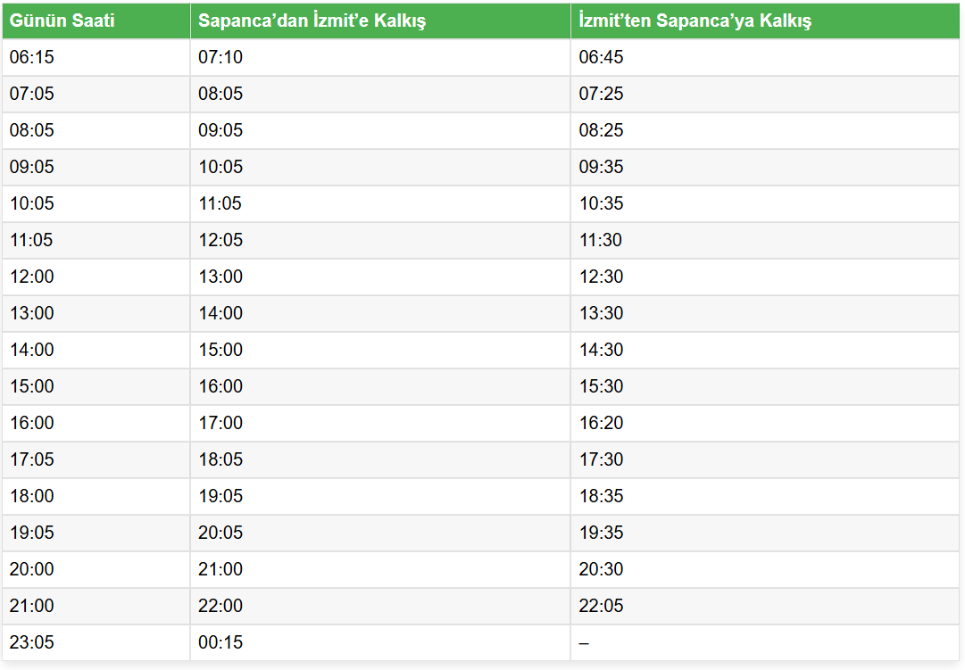 Sapanca İzmit Otobüs Saatleri 2025 